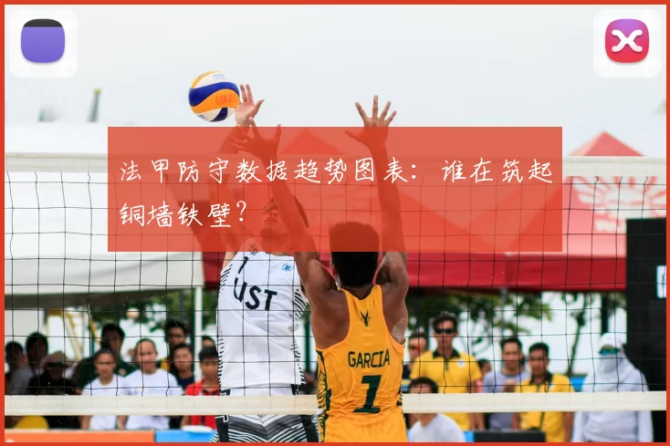 法甲防守数据趋势图表:谁在筑起铜墙铁壁?